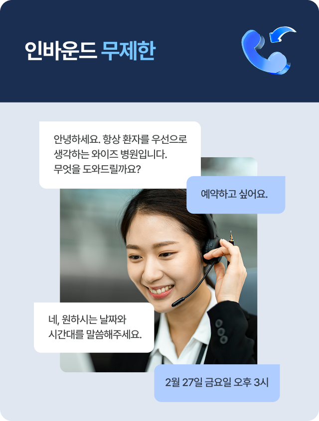 커뮤니케이션 카드 1