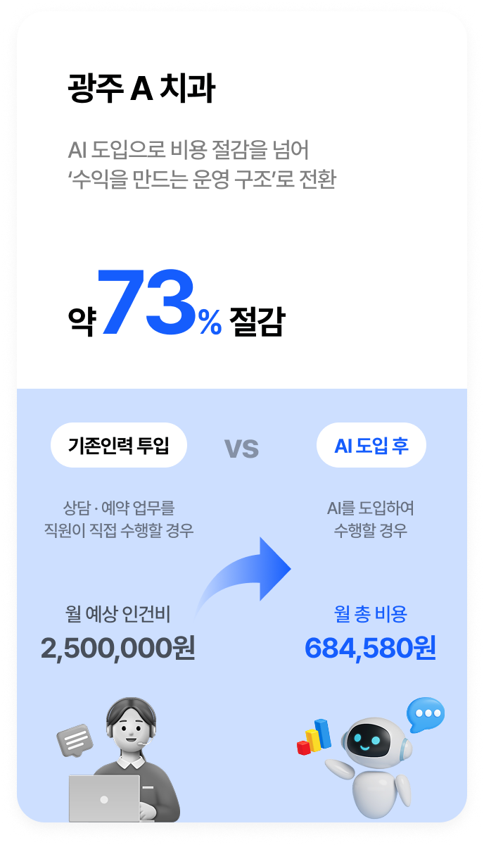 도입 효과 2