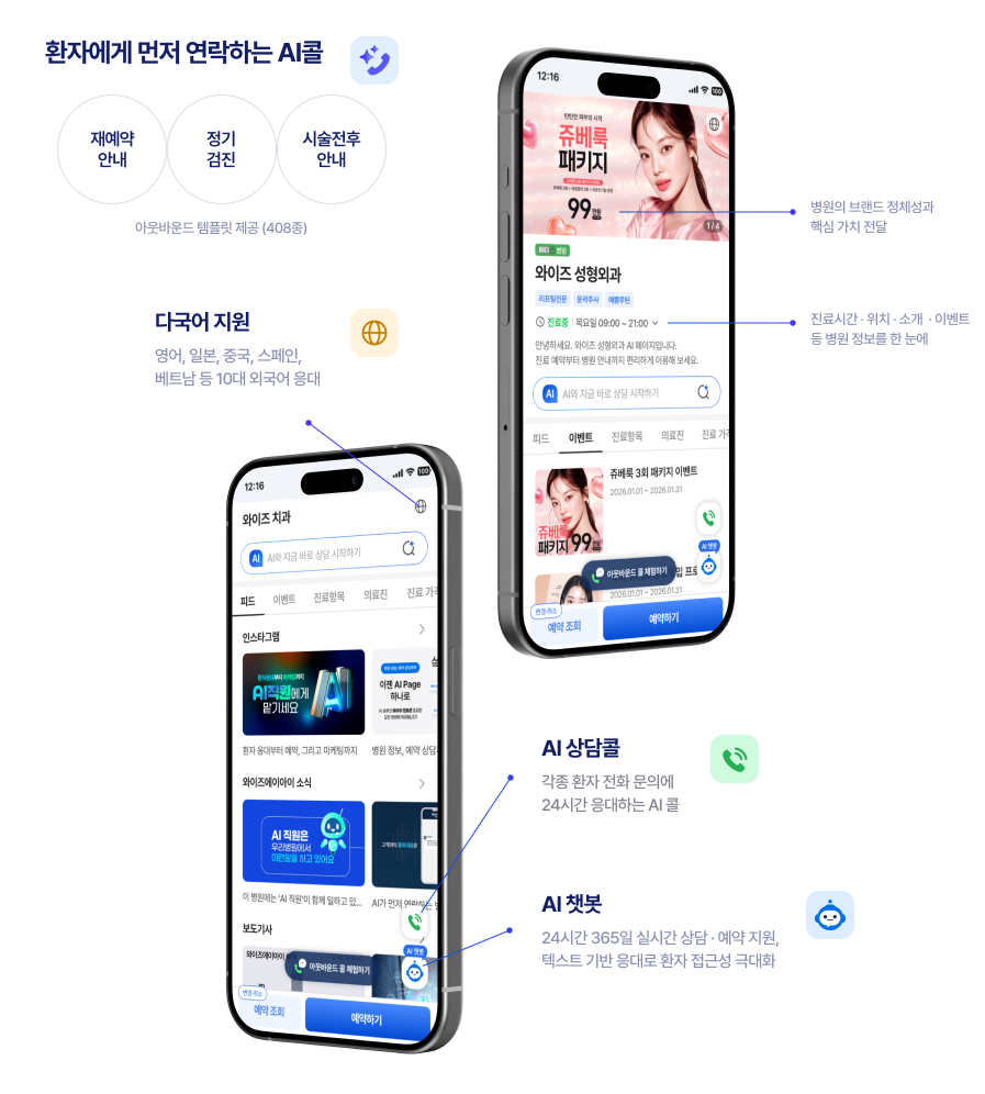 환자에게 먼저 연락하는 AI콜, 다국어 지원, AI 상담콜, AI 챗봇 — WiseAI 통합 플랫폼