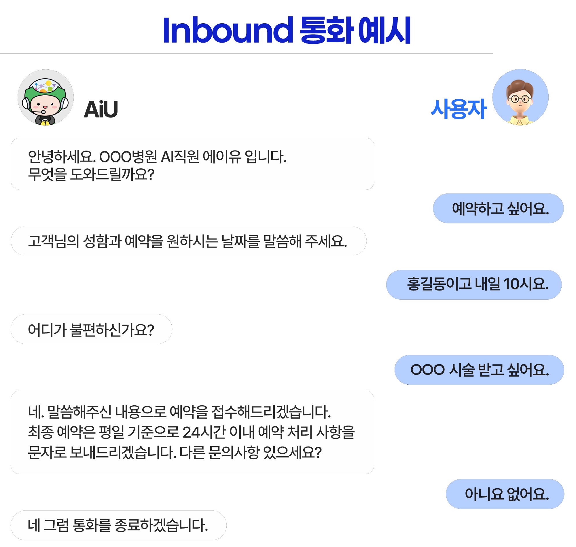 AI 인바운드 콜